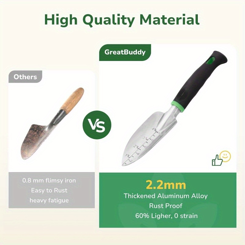 Wooden handle stainless steel  - đánh giá và giá Gardening Tools Required