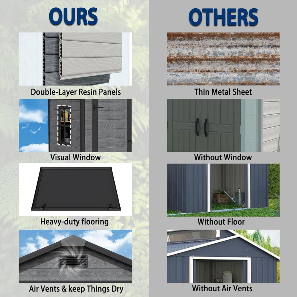 Outdoor Storage Shed 6x4.4ft,  - đánh giá và giá Gardening Tools In